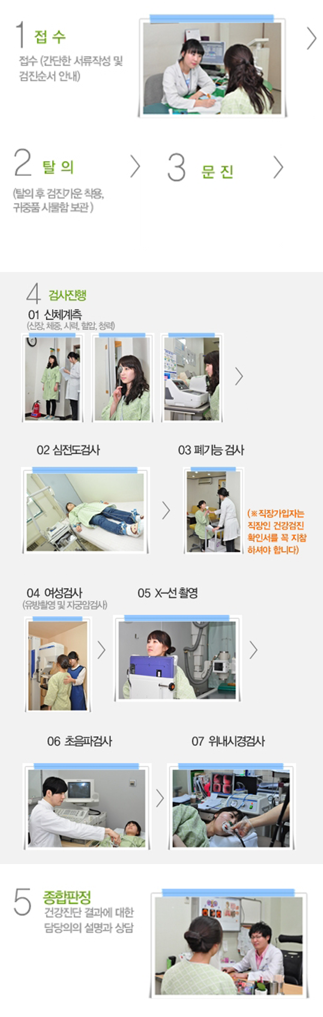 기장병원진료과정